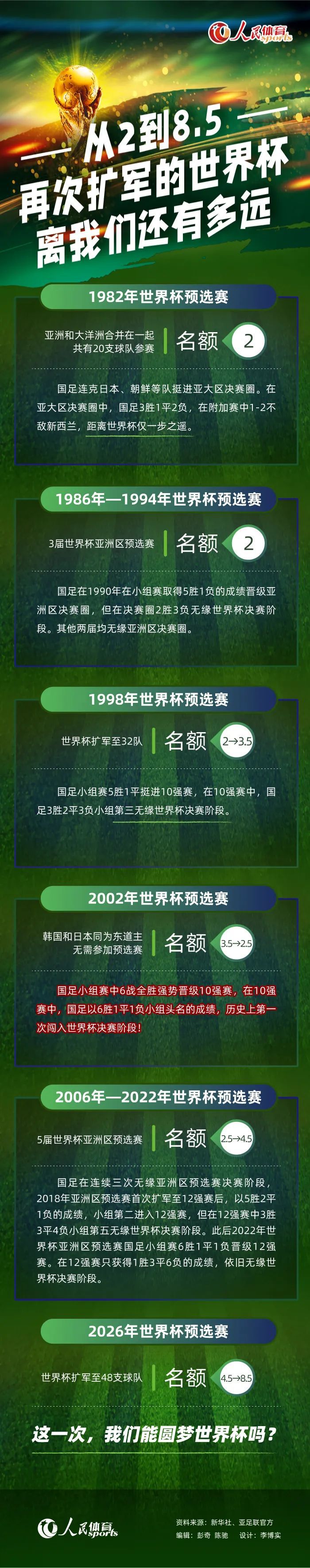 赫拉芬贝赫这样谈道：“我认为英超的每一场比赛都很艰难，周三我们会在客场面对谢菲尔德联队，我们不会低估对手。